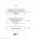 Fig. 02 - Stabilizing consumer energy demand