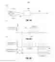 Fig. 06 - Stabilizing consumer energy demand