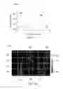 Fig. 09 - Resistively graded insulation for stators