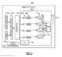 Fig. 09 - Power amplification system with reactance compensation