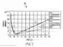Fig. 08 - COMPACT SCALABLE ON-CHIP INDUCTOR-CAPACITOR (LC) RESONATOR USING CONFORMALLY DISTRIBUTED CAPACITORS