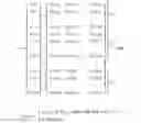 Fig. 09 - Method and system of a wireless communication network for detecting neighbouring UEs, of a first UE