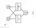 Fig. 02 - Synchronization of routing information in an edge system cluster
