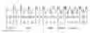 Fig. 02 - SIGNAL CODING USING ORTHOGONAL VARIABLE SPREADING FACTOR CODE SET