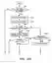 Fig. 37 - Base station, controller, communication system, and interference avoidance method