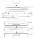 Fig. 01 - Received signal processor and method for processing received signal