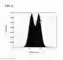 Fig. 05 - Received signal processor and method for processing received signal