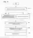 Fig. 12 - Received signal processor and method for processing received signal