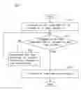 Fig. 01 - System information transmission method and wireless communication system