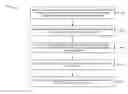 Fig. 01 - Hybrid automatic repeat request for uplink ultra-reliable and low-latency communications