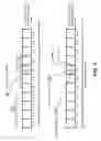 Fig. 04 - Hybrid automatic repeat request for uplink ultra-reliable and low-latency communications