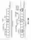 Fig. 19 - Hybrid automatic repeat request for uplink ultra-reliable and low-latency communications