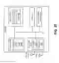 Fig. 31 - Hybrid automatic repeat request for uplink ultra-reliable and low-latency communications