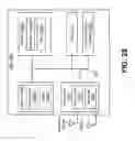 Fig. 32 - Hybrid automatic repeat request for uplink ultra-reliable and low-latency communications