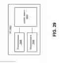 Fig. 33 - Hybrid automatic repeat request for uplink ultra-reliable and low-latency communications