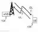 Fig. 01 - Methods and apparatuses for signaling in dynamic time division duplex systems