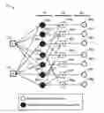 Fig. 01 - High throughput communication system