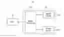 Fig. 01 - Characterization of in-chip error correction circuits and related semiconductor memory devices/memory systems