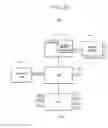 Fig. 22 - Characterization of in-chip error correction circuits and related semiconductor memory devices/memory systems