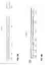 Fig. 06 - Signal fields in a high efficiency wireless local area network (WLAN) data unit