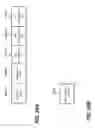 Fig. 33 - Signal fields in a high efficiency wireless local area network (WLAN) data unit