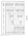 Fig. 12 - Terminal device, base station device, communication method, and integrated circuit