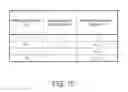 Fig. 16 - Terminal device, base station device, communication method, and integrated circuit