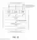 Fig. 20 - Terminal device, base station device, communication method, and integrated circuit
