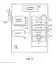 Fig. 13 - Configuration of downlink and uplink partial subframes in shared radio frequency spectrum