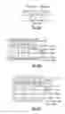 Fig. 12 - Radio frequency communication systems with dynamic waveform control and power boost
