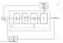 Fig. 01 - System and method of detecting end of synchronization header of modulated signals