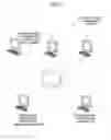 Fig. 02 - Blockchain generation apparatus, blockchain generation method, blockchain verification apparatus, blockchain verification method, and program