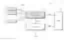 Fig. 01 - Physically unclonable function circuits and methods of performing key enrollment in physically unclonable function circuits