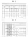 Fig. 03 - Physically unclonable function circuits and methods of performing key enrollment in physically unclonable function circuits