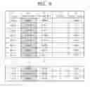 Fig. 06 - Physically unclonable function circuits and methods of performing key enrollment in physically unclonable function circuits