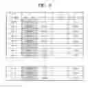Fig. 07 - Physically unclonable function circuits and methods of performing key enrollment in physically unclonable function circuits