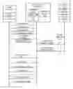 Fig. 01 - Secure session capability using public-key cryptography without access to the private key