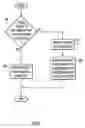 Fig. 08 - Creating match cohorts and exchanging protected data using blockchain