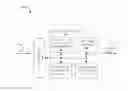 Fig. 01 - Blockchain for open scientific research