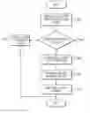 Fig. 01 - METHODS, APPARATUSES AND COMPUTER-READABLE MEDIUMS FOR MANAGING MULTICAST CHANNELS IN ACCESS NETWORKS