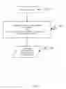 Fig. 06 - Clock-embedded vector signaling codes