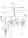 Fig. 59 - Transmitting apparatus