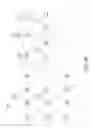 Fig. 10 - Diagnostic traffic generation for automatic testing and troubleshooting