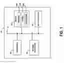 Fig. 02 - Unified device and service discovery across multiple network types