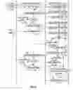 Fig. 23 - USER INTERFACE FOR AUTOMATED FLOWS WITHIN A CLOUD BASED DEVELOPMENTAL PLATFORM
