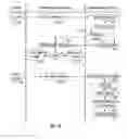 Fig. 24 - USER INTERFACE FOR AUTOMATED FLOWS WITHIN A CLOUD BASED DEVELOPMENTAL PLATFORM