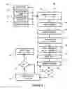 Fig. 05 - Timeline zoom and service level agreement validation