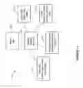 Fig. 12 - Timeline zoom and service level agreement validation