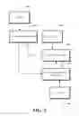 Fig. 04 - Indicator value aggregation in a multi-instance computing environment