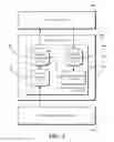 Fig. 06 - Indicator value aggregation in a multi-instance computing environment